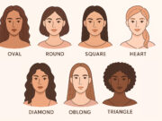 Discover the Different Types of Face Shapes: Your Complete Guide 7 Different Types of Face Shapes