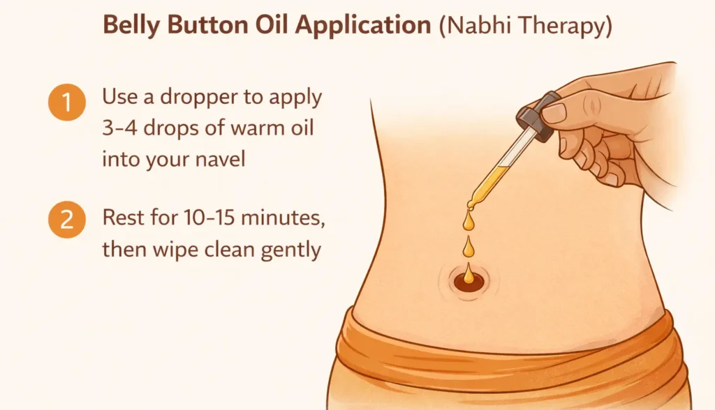 Step-by-step guide for applying kalonji oil in belly button nabhi therapy