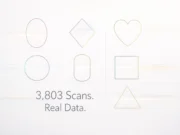 Most Common Face Shapes in 2026 | 3,803 AI Face Scans Most Common Face Shapes in 2026 | 3,803 AI Face Scans