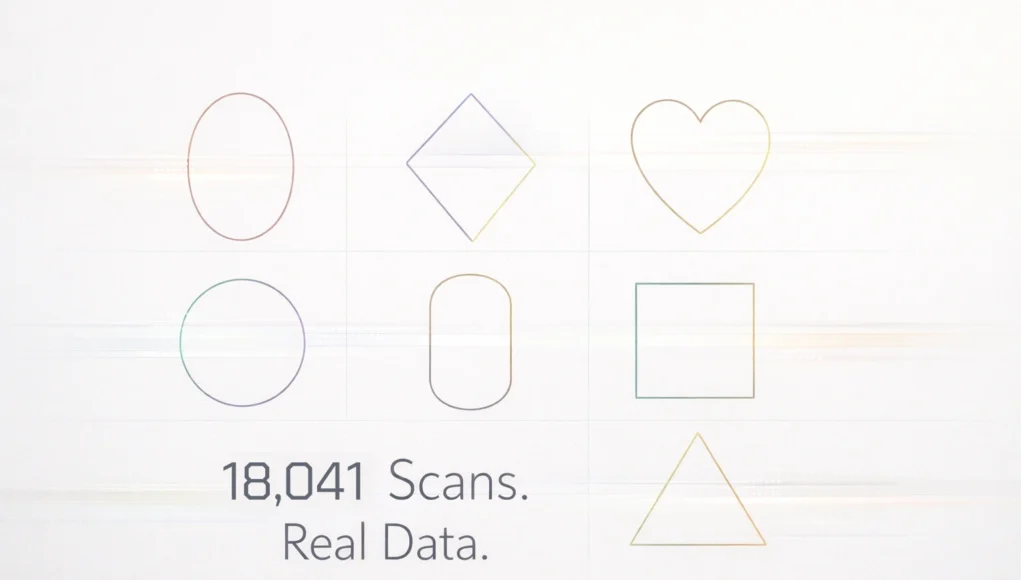 Most-Common-Face-Shapes-in-2026-18041-AI-Face-Scans