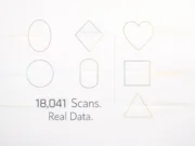Most Common Face Shapes in 2026: 18,041 AI Scans