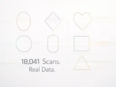 Most Common Face Shapes in 2026: 18,041 AI Scans