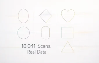 Most Common Face Shapes in 2026: 18,041 AI Scans