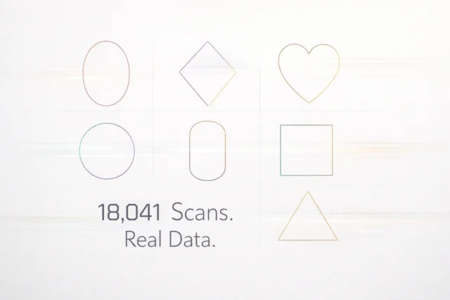 Most Common Face Shapes in 2026: 18,041 AI Scans