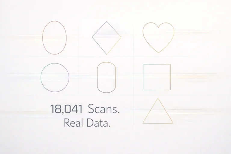 Most Common Face Shapes in 2026: 18,041 AI Scans